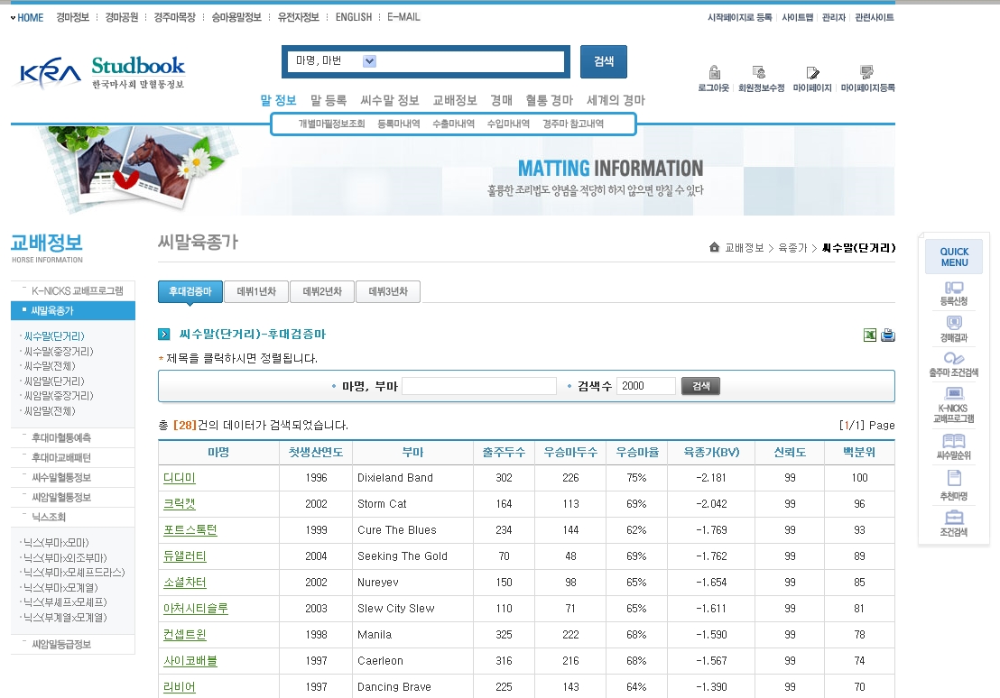 ���������� Ȩ������ ������ �������� ���α׷�