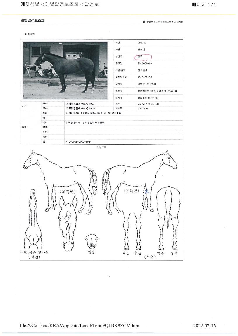 º¸µå¶÷ÀÇ Ãø¸é,¿ì¸é,µÞ¸é,µÎ»ó,´Ù¸®ÀÇ Æ¯Â¡µµÇØ