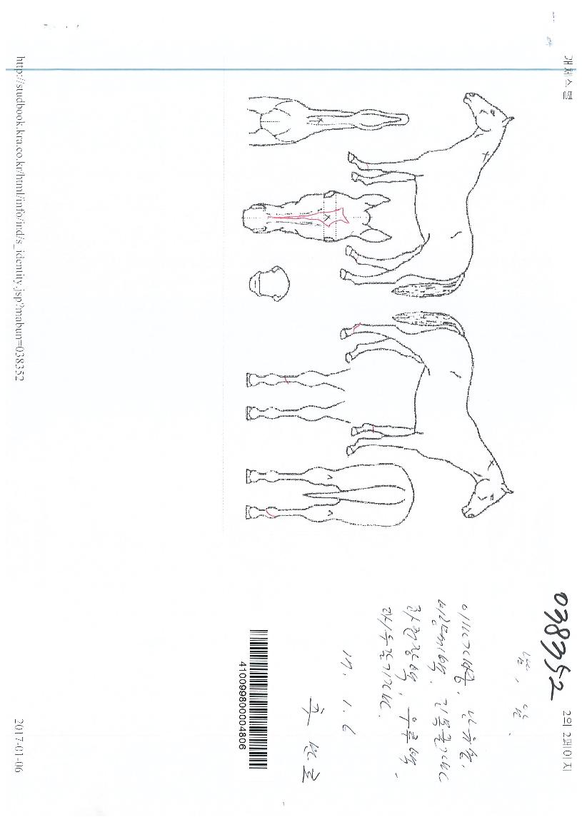 �������͸���Ʈ���� ����,���,�޸�,�λ�,�ٸ��� Ư¡����