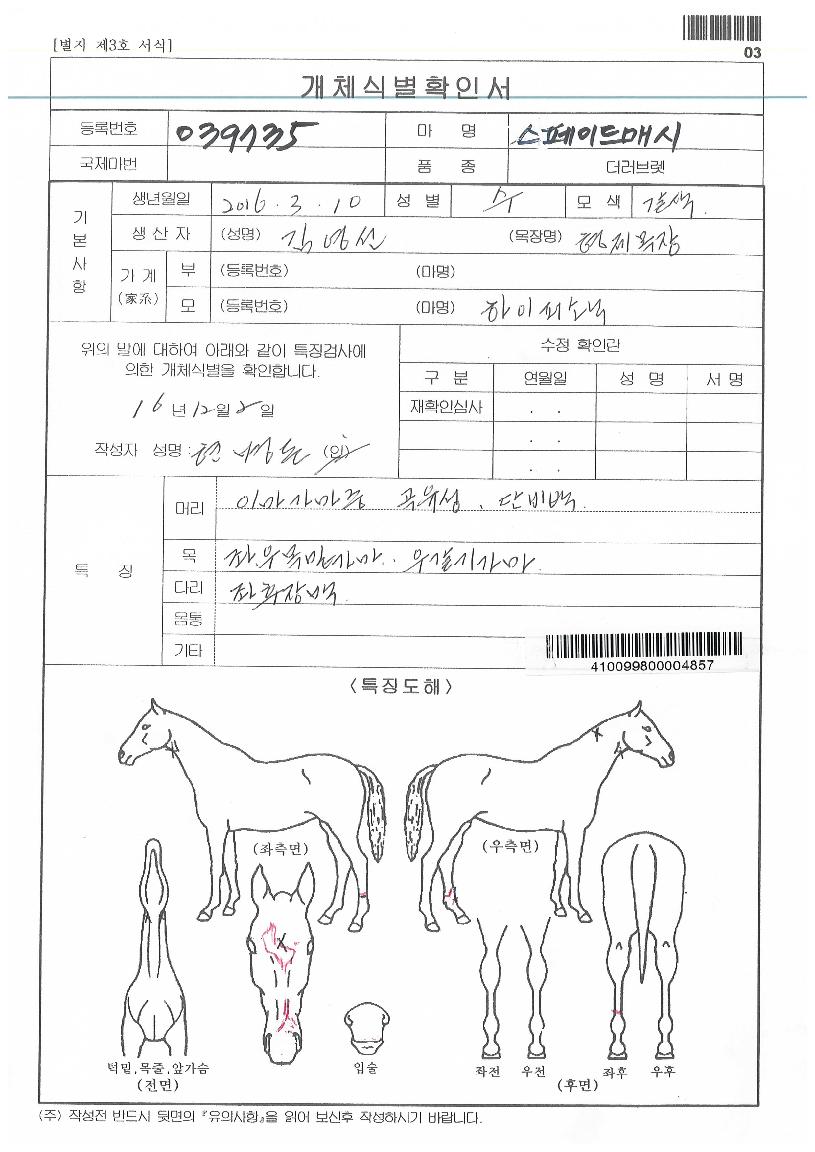 ½ºÆäÀ̵å¸Å½ÃÀÇ Ãø¸é,¿ì¸é,µÞ¸é,µÎ»ó,´Ù¸®ÀÇ Æ¯Â¡µµÇØ