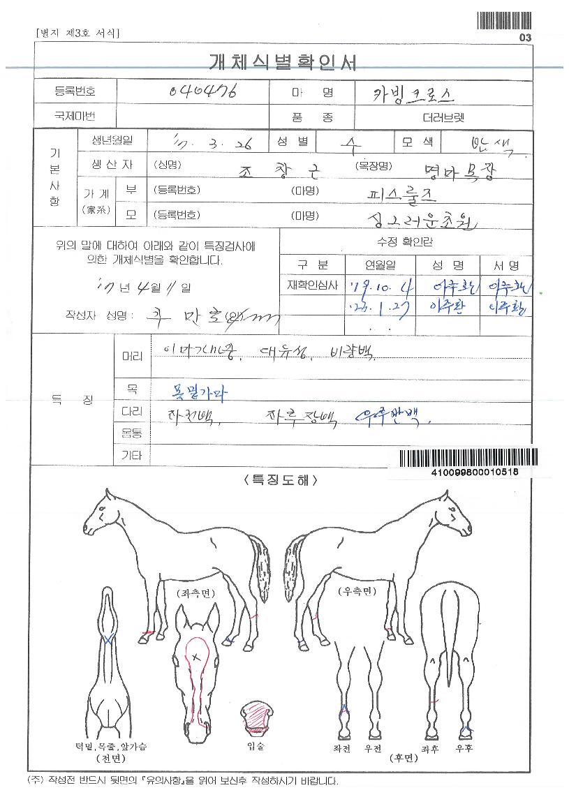 Ä«ºùÅ©·Î½ºÀÇ Ãø¸é,¿ì¸é,µÞ¸é,µÎ»ó,´Ù¸®ÀÇ Æ¯Â¡µµÇØ