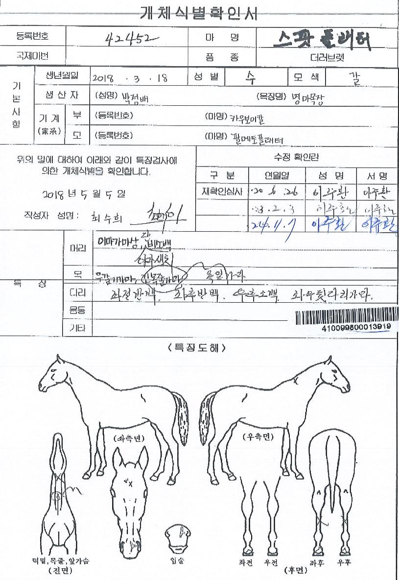 ½ºÆÌÇ÷¡ÅÍÀÇ Ãø¸é,¿ì¸é,µÞ¸é,µÎ»ó,´Ù¸®ÀÇ Æ¯Â¡µµÇØ