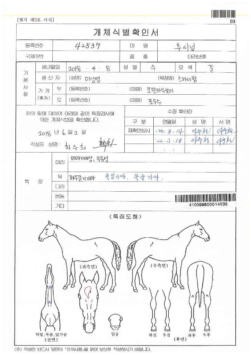 ÈÄÀ̳ÑÀÇ Ãø¸é,¿ì¸é,µÞ¸é,µÎ»ó,´Ù¸®ÀÇ Æ¯Â¡µµÇØ