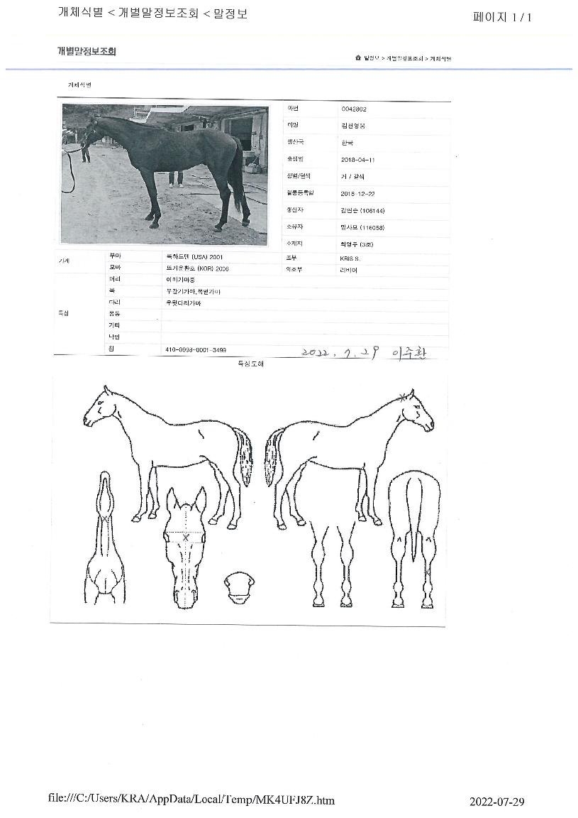 ��õ������ ����,���,�޸�,�λ�,�ٸ��� Ư¡����