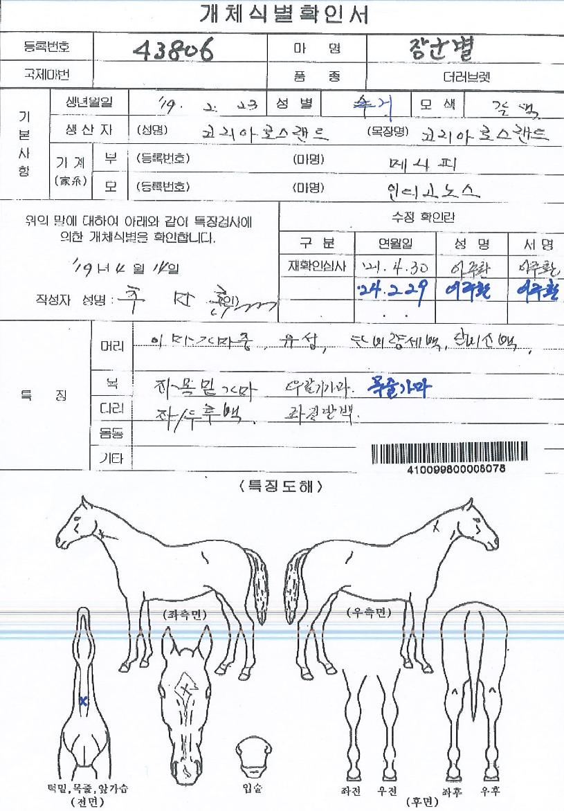 À屺º°ÀÇ Ãø¸é,¿ì¸é,µÞ¸é,µÎ»ó,´Ù¸®ÀÇ Æ¯Â¡µµÇØ