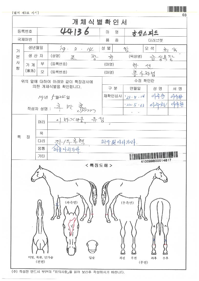 ±Ý¼º½ºÇǵåÀÇ Ãø¸é,¿ì¸é,µÞ¸é,µÎ»ó,´Ù¸®ÀÇ Æ¯Â¡µµÇØ