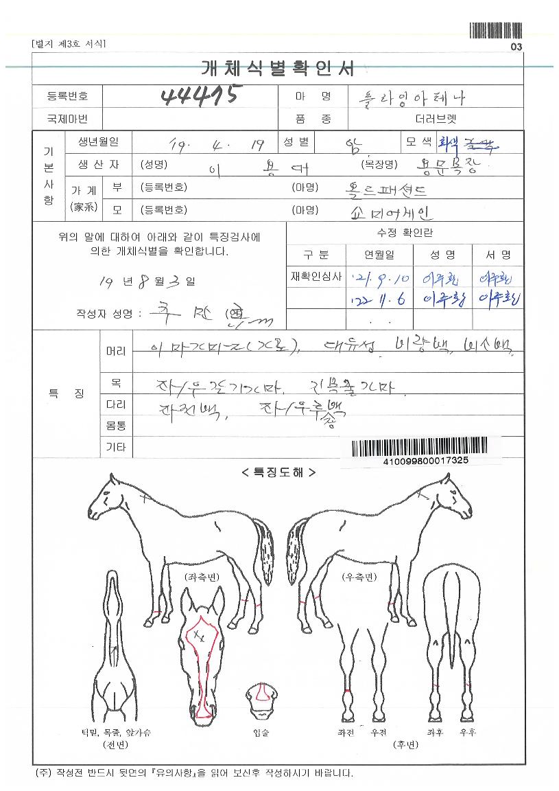 ÇöóÀ×¾ÆÅ׳ªÀÇ Ãø¸é,¿ì¸é,µÞ¸é,µÎ»ó,´Ù¸®ÀÇ Æ¯Â¡µµÇØ