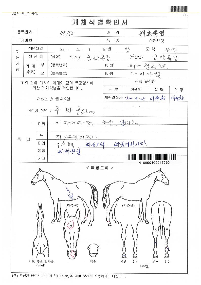 ijÃ÷¿ì¸ÕÀÇ Ãø¸é,¿ì¸é,µÞ¸é,µÎ»ó,´Ù¸®ÀÇ Æ¯Â¡µµÇØ