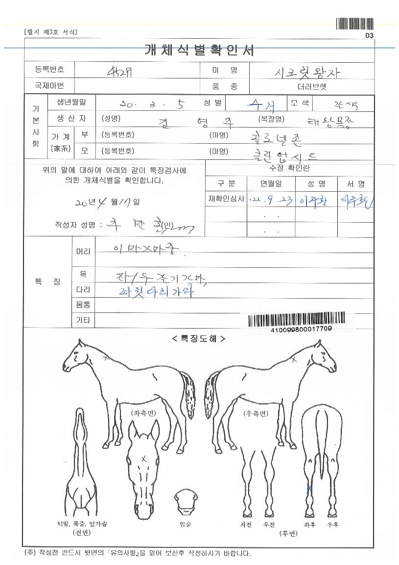 ½ÃÅ©¸´¿ÕÀÚÀÇ Ãø¸é,¿ì¸é,µÞ¸é,µÎ»ó,´Ù¸®ÀÇ Æ¯Â¡µµÇØ