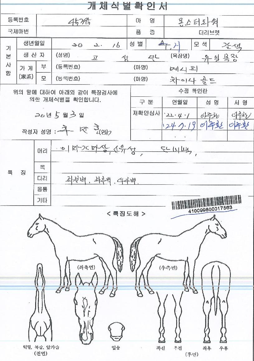 �����Ŀ��� ����,���,�޸�,�λ�,�ٸ��� Ư¡����