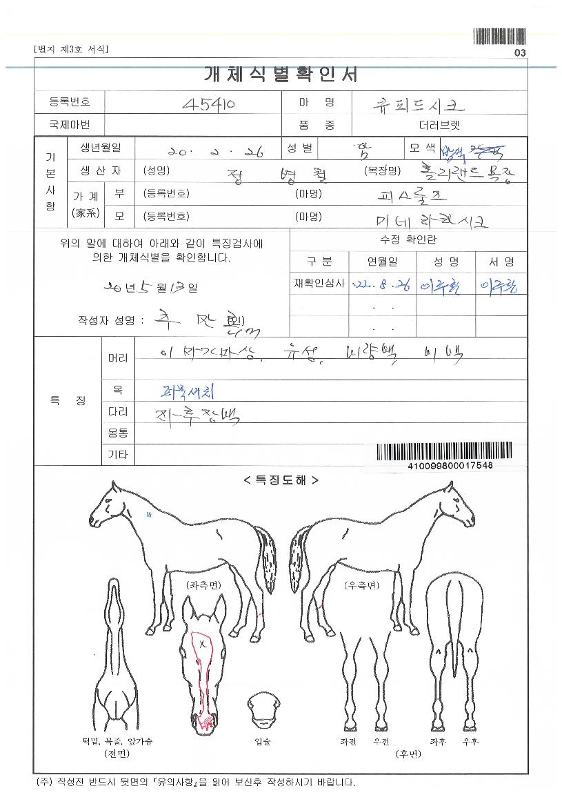 Å¥Çǵå½ÃÅ©ÀÇ Ãø¸é,¿ì¸é,µÞ¸é,µÎ»ó,´Ù¸®ÀÇ Æ¯Â¡µµÇØ