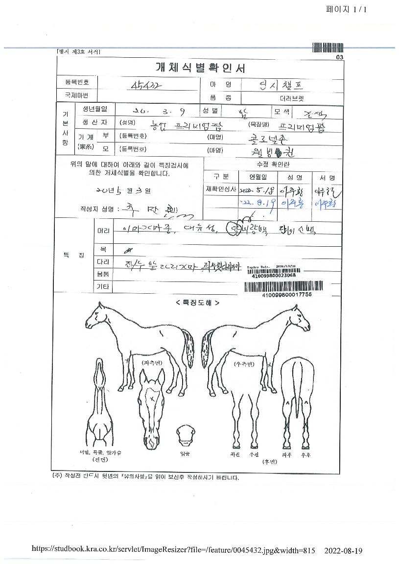 ���è���� ����,���,�޸�,�λ�,�ٸ��� Ư¡����