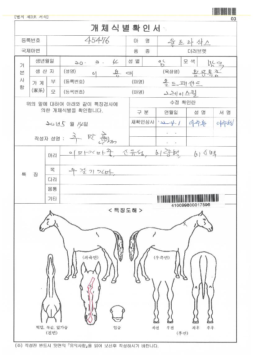 ¿ïÆ®¶ó»è½ºÀÇ Ãø¸é,¿ì¸é,µÞ¸é,µÎ»ó,´Ù¸®ÀÇ Æ¯Â¡µµÇØ