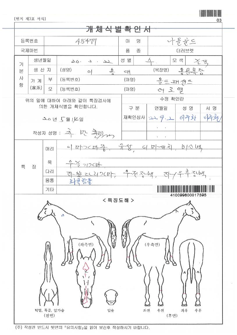 ³ª¿Ã°ñµåÀÇ Ãø¸é,¿ì¸é,µÞ¸é,µÎ»ó,´Ù¸®ÀÇ Æ¯Â¡µµÇØ