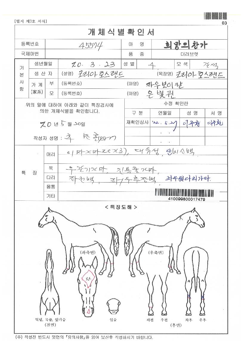 Èñ¸ÁÀÇÂù°¡ÀÇ Ãø¸é,¿ì¸é,µÞ¸é,µÎ»ó,´Ù¸®ÀÇ Æ¯Â¡µµÇØ