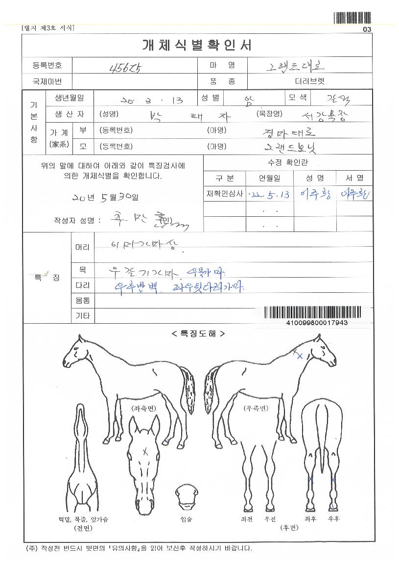 ±×·£µå´ë·ÎÀÇ Ãø¸é,¿ì¸é,µÞ¸é,µÎ»ó,´Ù¸®ÀÇ Æ¯Â¡µµÇØ