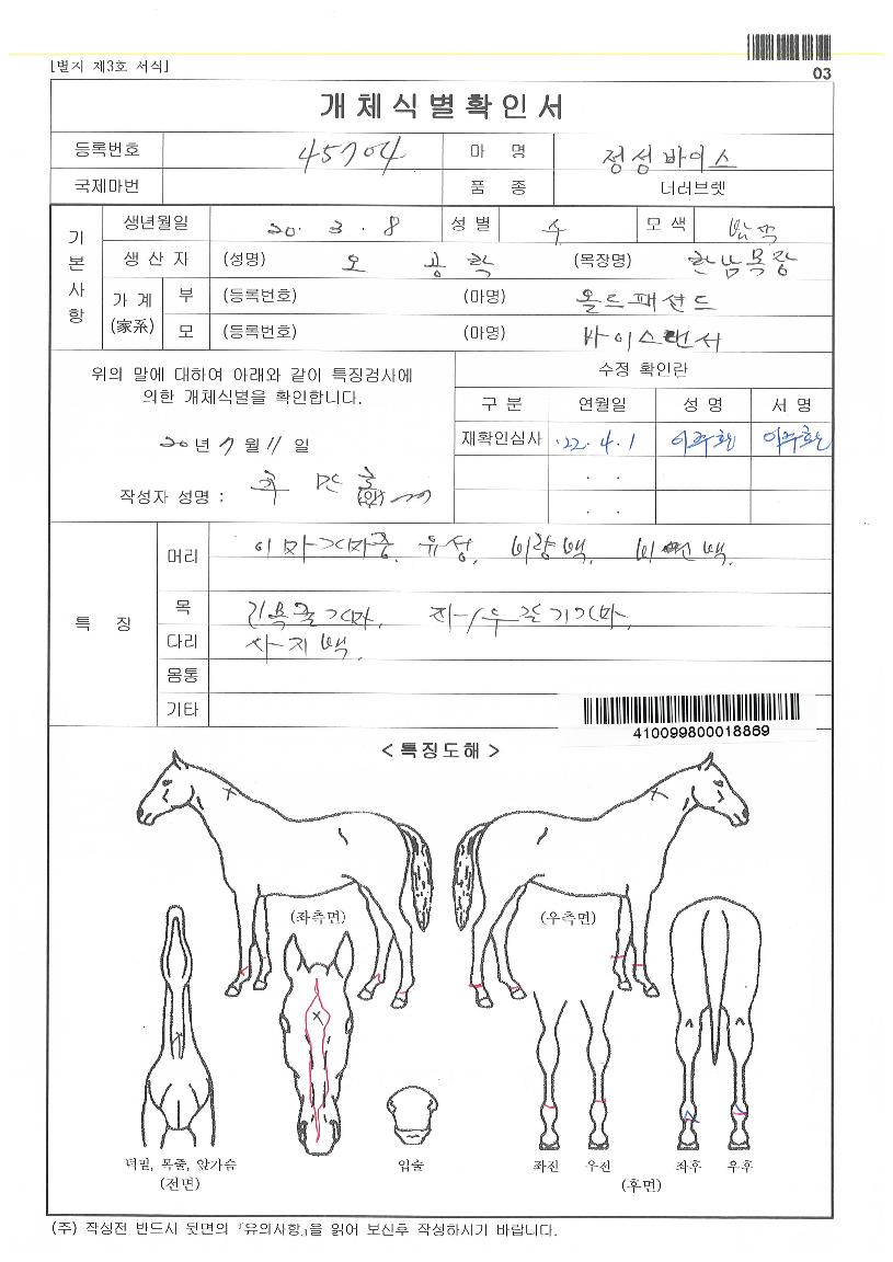 Á¤¼º¹ÙÀ̽ºÀÇ Ãø¸é,¿ì¸é,µÞ¸é,µÎ»ó,´Ù¸®ÀÇ Æ¯Â¡µµÇØ