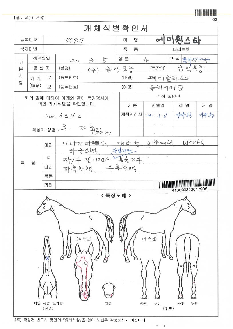 ¿¡ÀÌ¿ø½ºÅ¸ÀÇ Ãø¸é,¿ì¸é,µÞ¸é,µÎ»ó,´Ù¸®ÀÇ Æ¯Â¡µµÇØ