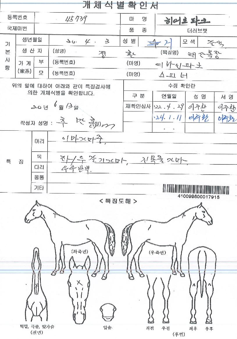 È÷¾î·ÎÆÄÅ©ÀÇ Ãø¸é,¿ì¸é,µÞ¸é,µÎ»ó,´Ù¸®ÀÇ Æ¯Â¡µµÇØ