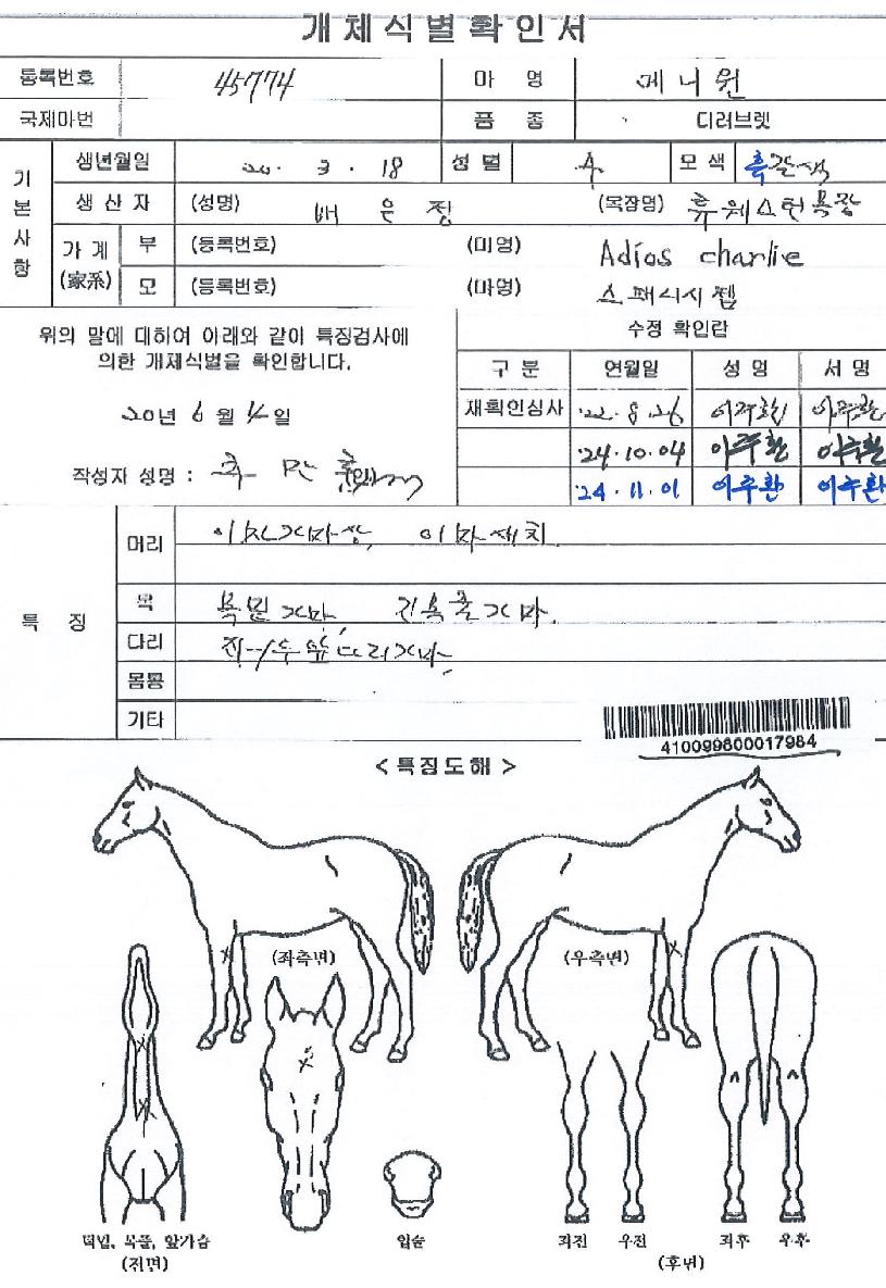 ¸Þ´ÏÀ©ÀÇ Ãø¸é,¿ì¸é,µÞ¸é,µÎ»ó,´Ù¸®ÀÇ Æ¯Â¡µµÇØ