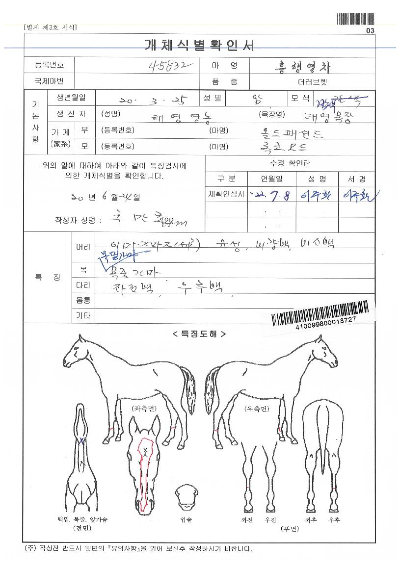 ÈïÇà¿Â÷ÀÇ Ãø¸é,¿ì¸é,µÞ¸é,µÎ»ó,´Ù¸®ÀÇ Æ¯Â¡µµÇØ