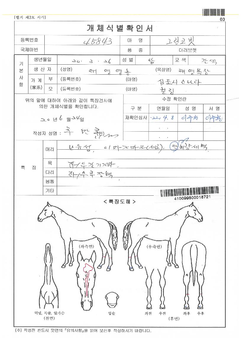 ±×¸°ÄÚºøÀÇ Ãø¸é,¿ì¸é,µÞ¸é,µÎ»ó,´Ù¸®ÀÇ Æ¯Â¡µµÇØ