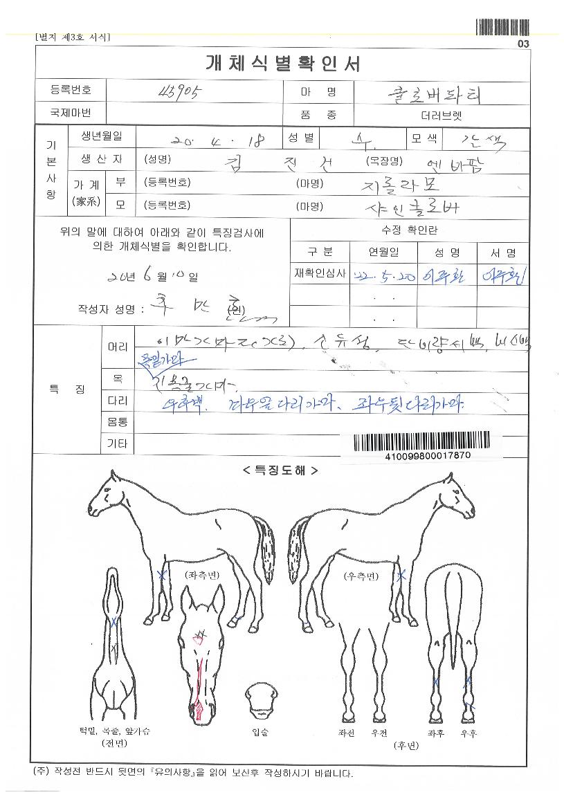 Ŭ·Î¹öÆÄƼÀÇ Ãø¸é,¿ì¸é,µÞ¸é,µÎ»ó,´Ù¸®ÀÇ Æ¯Â¡µµÇØ