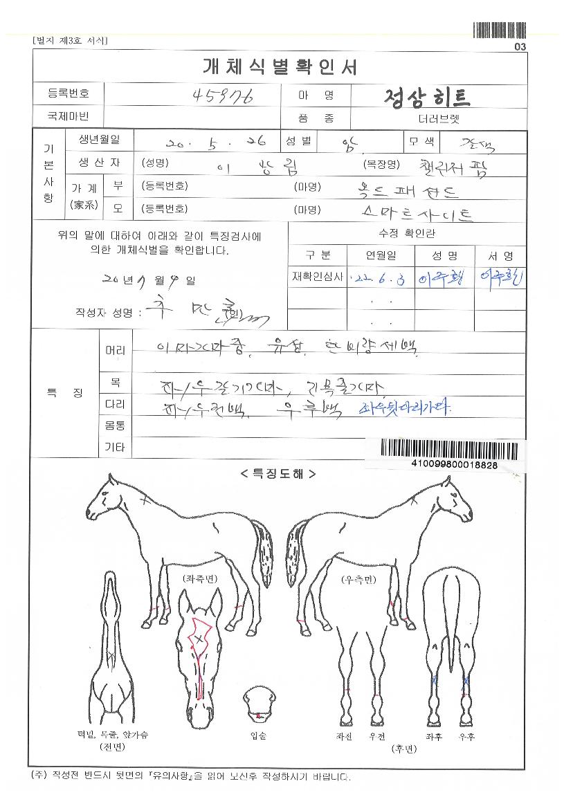 Á¤»óÈ÷Æ®ÀÇ Ãø¸é,¿ì¸é,µÞ¸é,µÎ»ó,´Ù¸®ÀÇ Æ¯Â¡µµÇØ