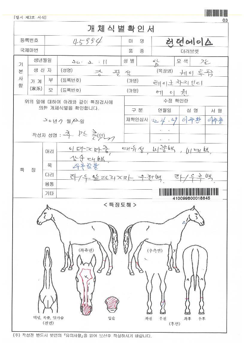 ·±´ø¿¡À̽ºÀÇ Ãø¸é,¿ì¸é,µÞ¸é,µÎ»ó,´Ù¸®ÀÇ Æ¯Â¡µµÇØ