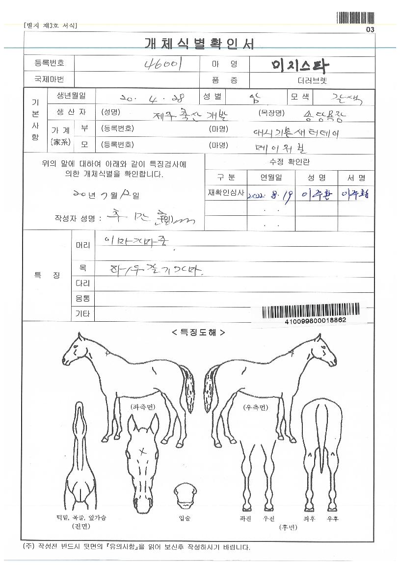 ¹ÌÁö½ºÅ¸ÀÇ Ãø¸é,¿ì¸é,µÞ¸é,µÎ»ó,´Ù¸®ÀÇ Æ¯Â¡µµÇØ