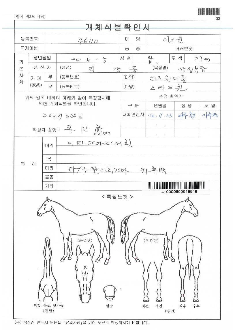 À̳ëÄýÀÇ Ãø¸é,¿ì¸é,µÞ¸é,µÎ»ó,´Ù¸®ÀÇ Æ¯Â¡µµÇØ