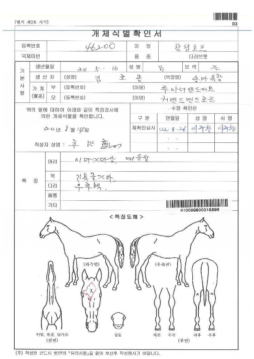 ÇÔÆòÈ£ÇÁÀÇ Ãø¸é,¿ì¸é,µÞ¸é,µÎ»ó,´Ù¸®ÀÇ Æ¯Â¡µµÇØ