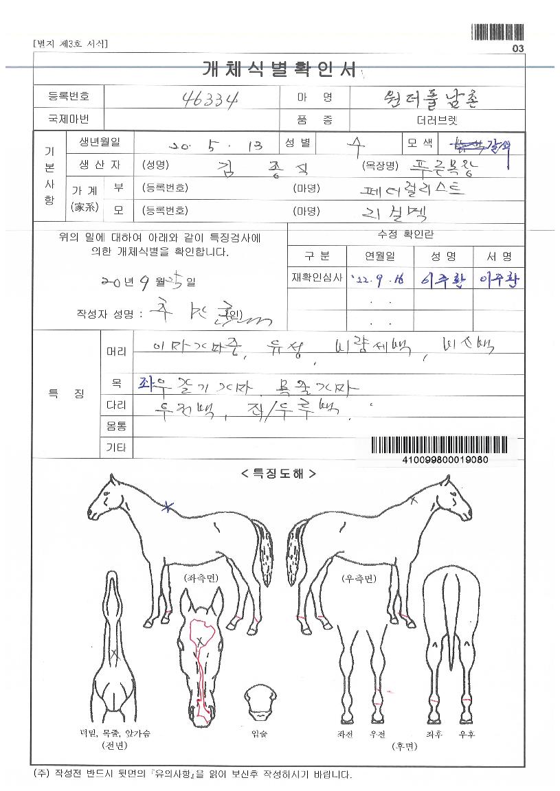 ¿ø´õÇ®³²ÃÌÀÇ Ãø¸é,¿ì¸é,µÞ¸é,µÎ»ó,´Ù¸®ÀÇ Æ¯Â¡µµÇØ