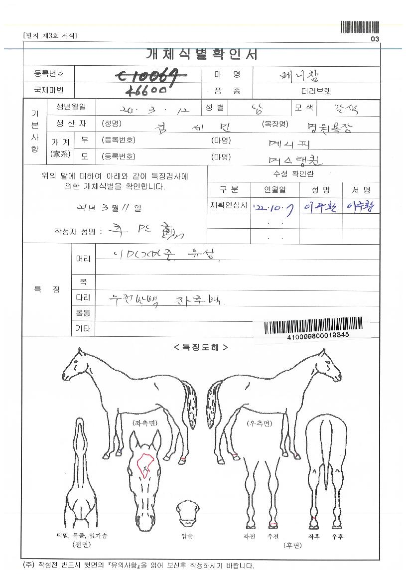 ¸Þ´ÏÂüÀÇ Ãø¸é,¿ì¸é,µÞ¸é,µÎ»ó,´Ù¸®ÀÇ Æ¯Â¡µµÇØ