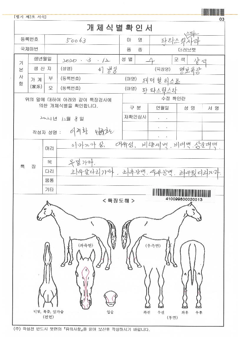 ½º¸¶ÀϺ¸ÀÌÀÇ Ãø¸é,¿ì¸é,µÞ¸é,µÎ»ó,´Ù¸®ÀÇ Æ¯Â¡µµÇØ