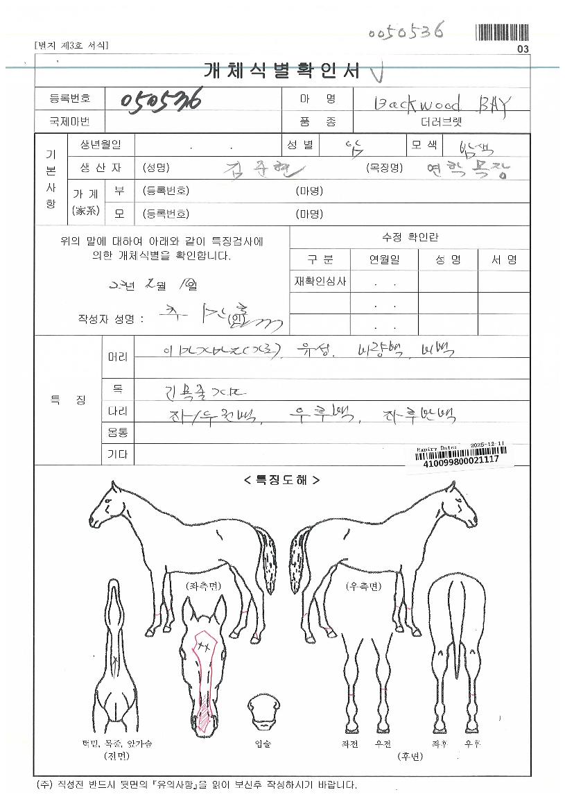 ¹é¿ìµåº£ÀÌÀÇ Ãø¸é,¿ì¸é,µÞ¸é,µÎ»ó,´Ù¸®ÀÇ Æ¯Â¡µµÇØ