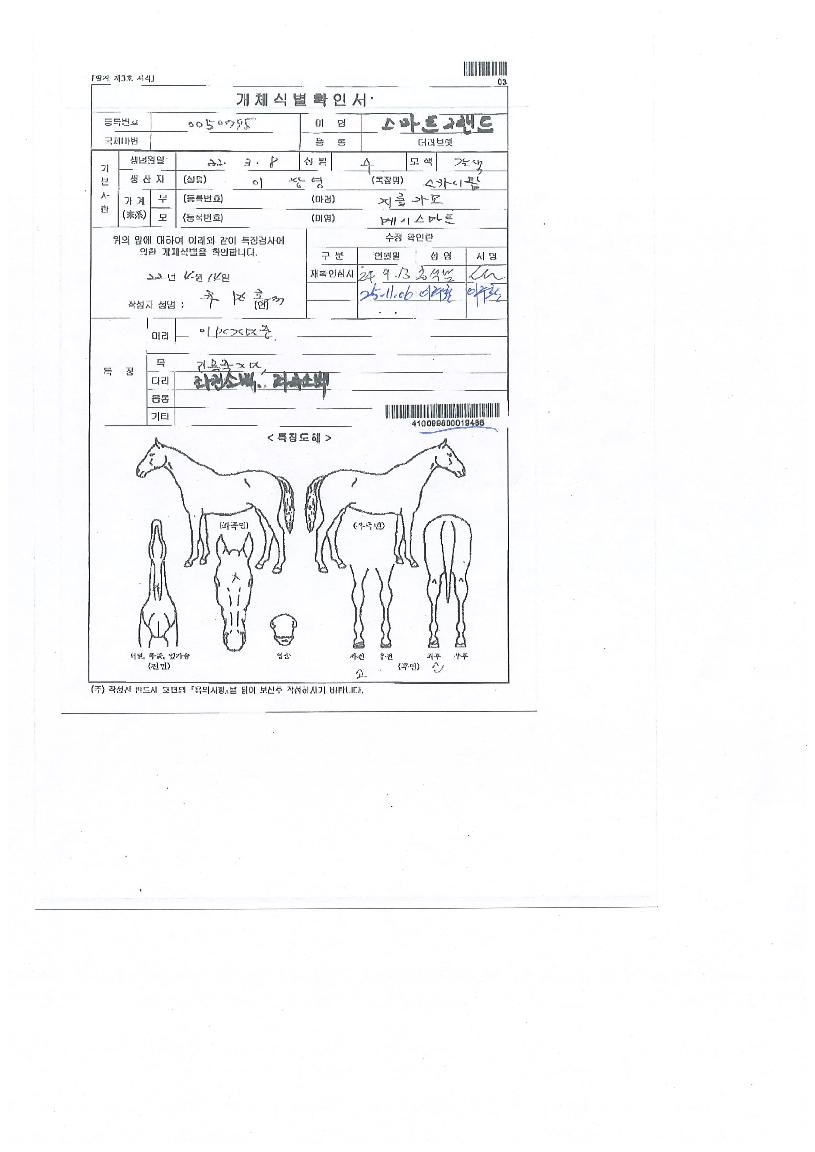 ½º¸¶Æ®±×·£µåÀÇ Ãø¸é,¿ì¸é,µÞ¸é,µÎ»ó,´Ù¸®ÀÇ Æ¯Â¡µµÇØ