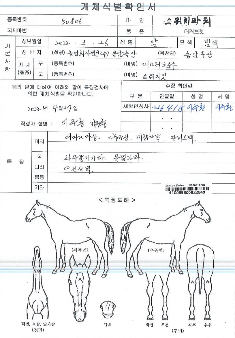 ����ġ�Ŀ��� ����,���,�޸�,�λ�,�ٸ��� Ư¡����