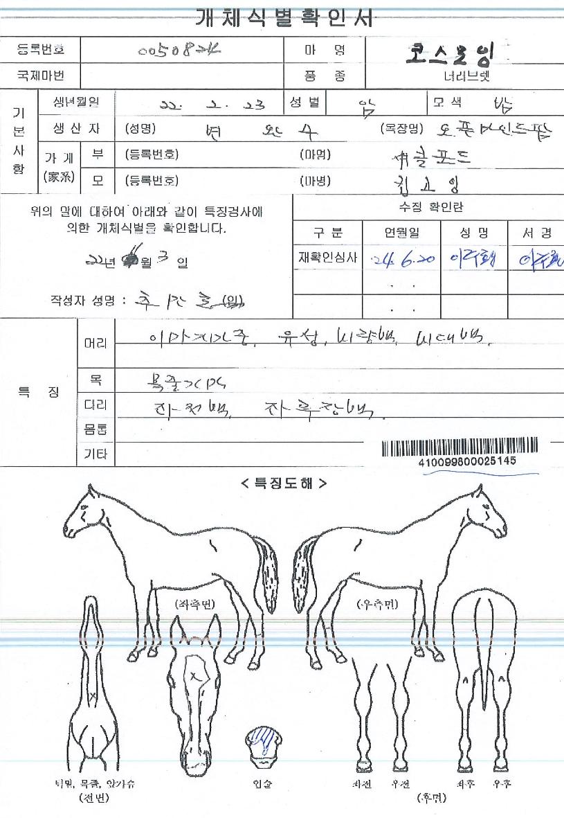 ÄÚ½º¸ð¹ÖÀÇ Ãø¸é,¿ì¸é,µÞ¸é,µÎ»ó,´Ù¸®ÀÇ Æ¯Â¡µµÇØ