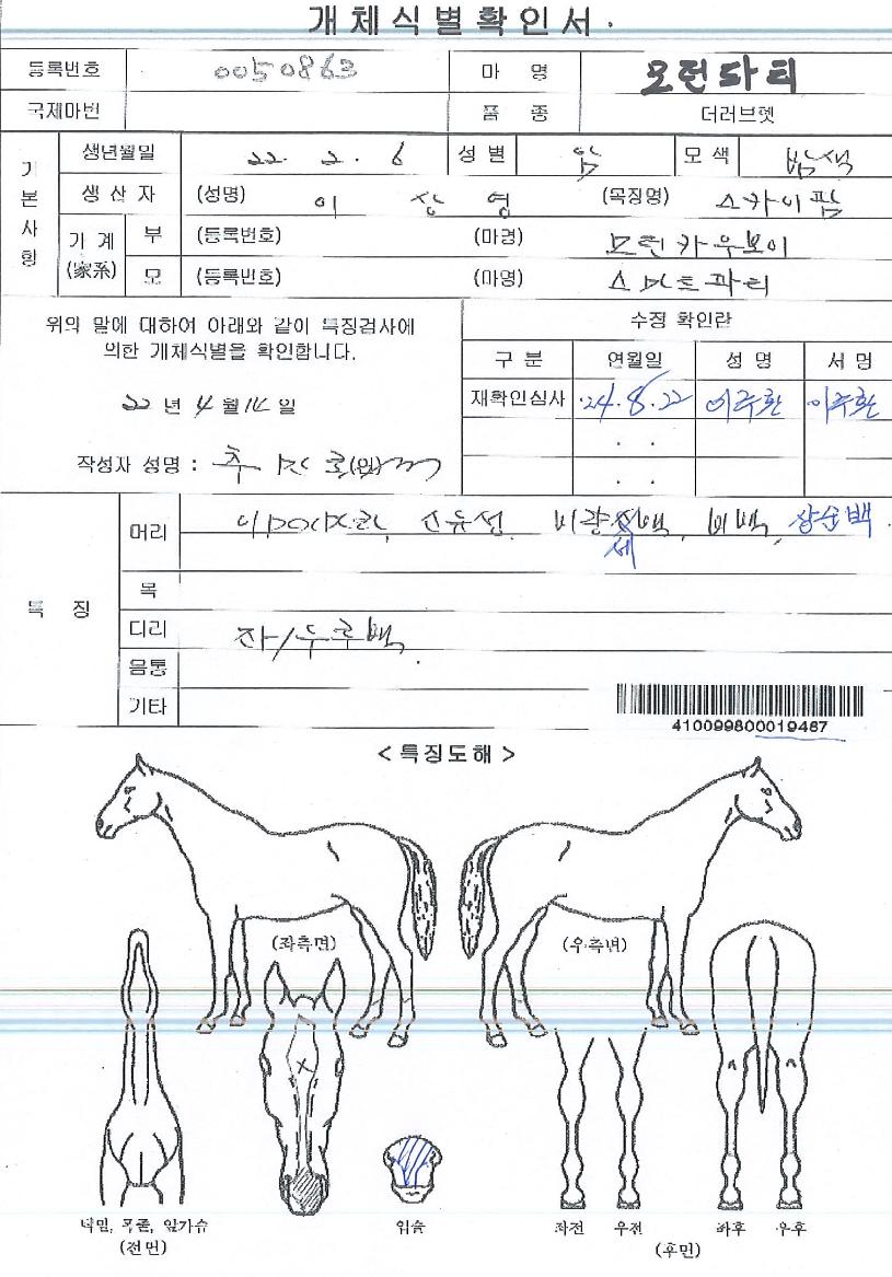 ¸ð´øÆÄƼÀÇ Ãø¸é,¿ì¸é,µÞ¸é,µÎ»ó,´Ù¸®ÀÇ Æ¯Â¡µµÇØ