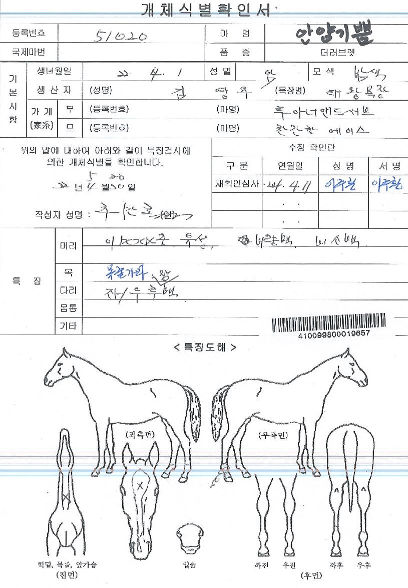 ¾È¾ç±â»ÝÀÇ Ãø¸é,¿ì¸é,µÞ¸é,µÎ»ó,´Ù¸®ÀÇ Æ¯Â¡µµÇØ