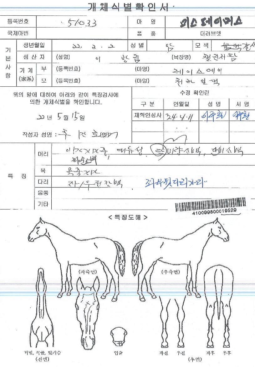 ¹Ì½ºÆäÀ̸ӽºÀÇ Ãø¸é,¿ì¸é,µÞ¸é,µÎ»ó,´Ù¸®ÀÇ Æ¯Â¡µµÇØ