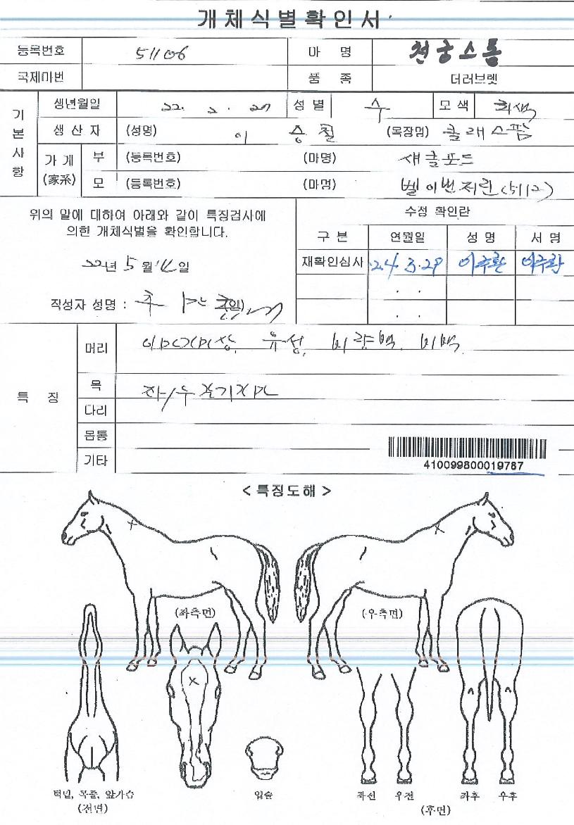 õ±Ã½ºÅèÀÇ Ãø¸é,¿ì¸é,µÞ¸é,µÎ»ó,´Ù¸®ÀÇ Æ¯Â¡µµÇØ