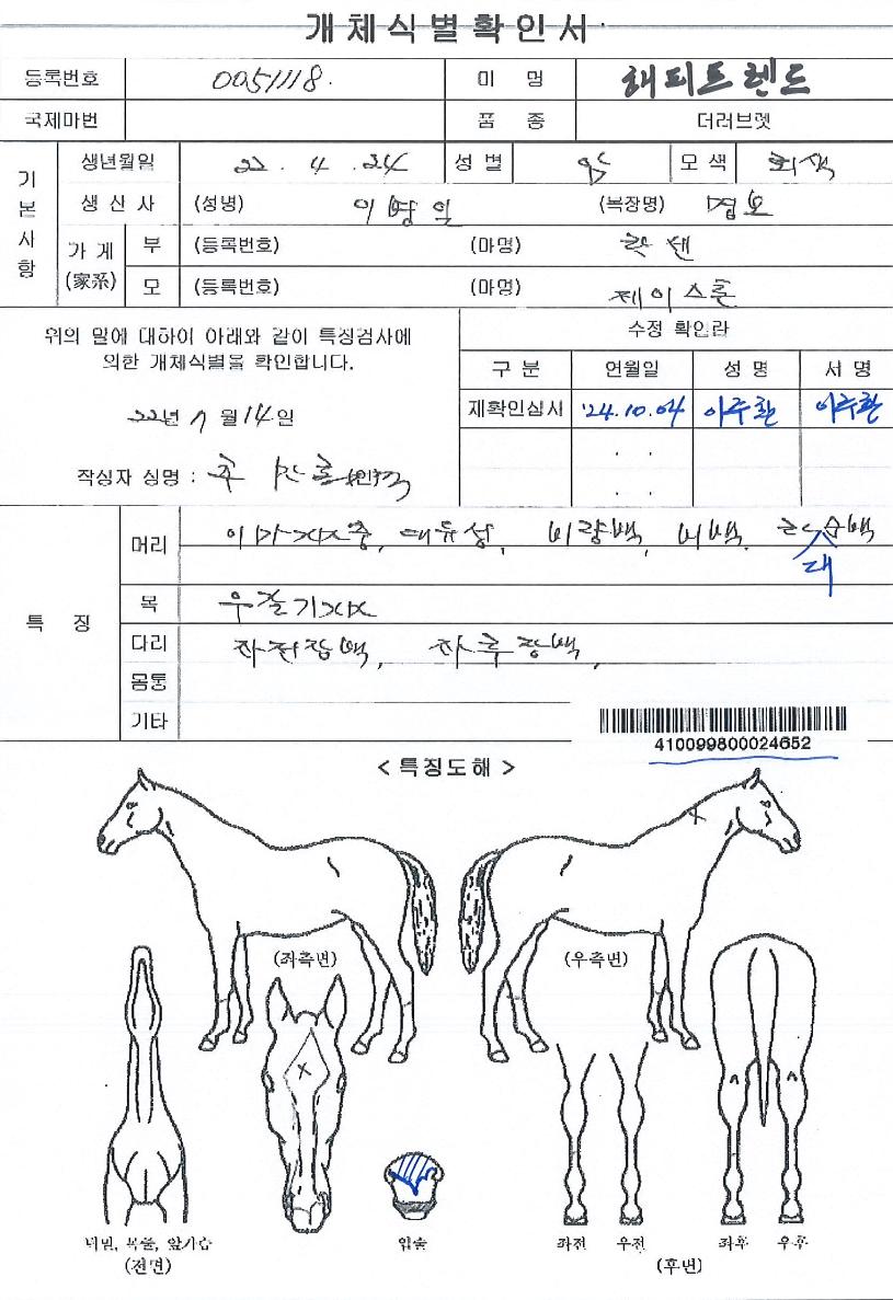 ÇØÇÇÇÁ·»µåÀÇ Ãø¸é,¿ì¸é,µÞ¸é,µÎ»ó,´Ù¸®ÀÇ Æ¯Â¡µµÇØ