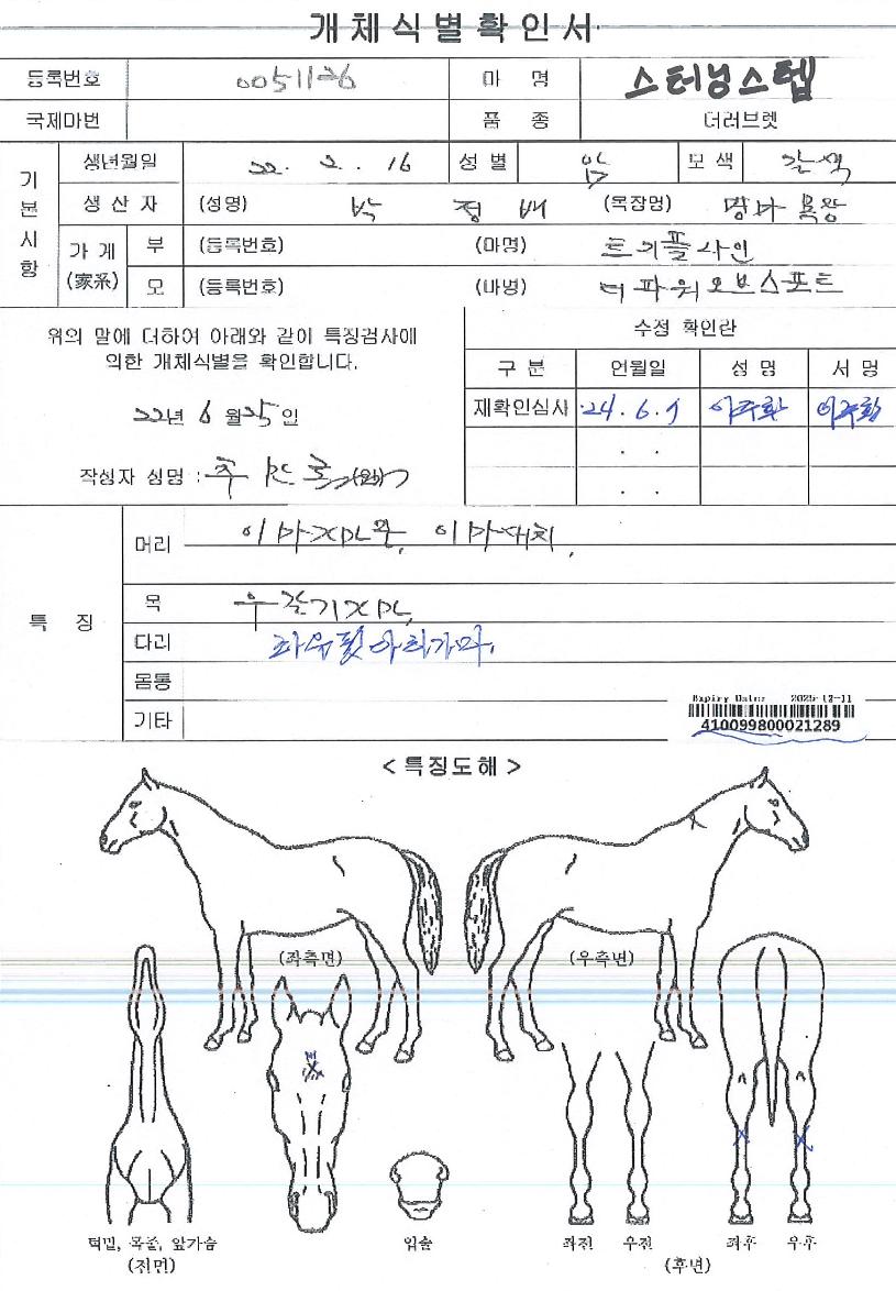 ���ʹ׽����� ����,���,�޸�,�λ�,�ٸ��� Ư¡����