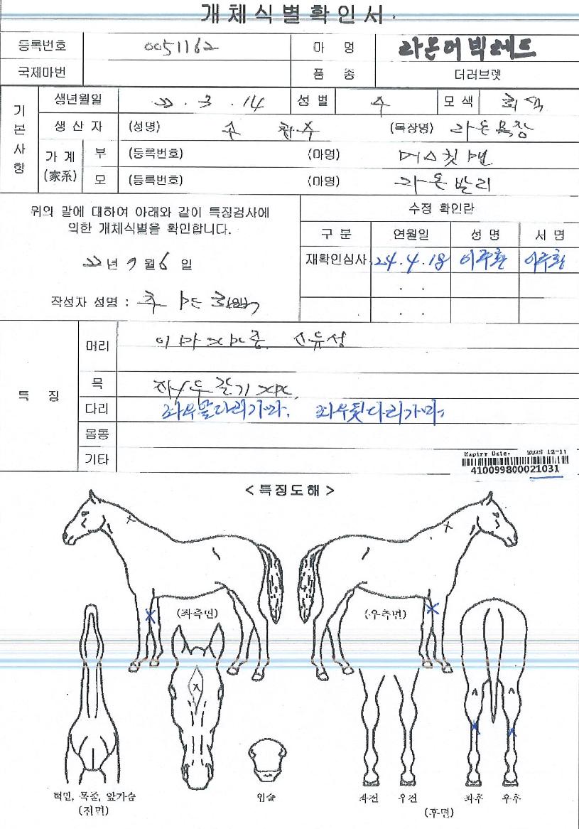 ¶ó¿Â´õºò·¹µåÀÇ Ãø¸é,¿ì¸é,µÞ¸é,µÎ»ó,´Ù¸®ÀÇ Æ¯Â¡µµÇØ