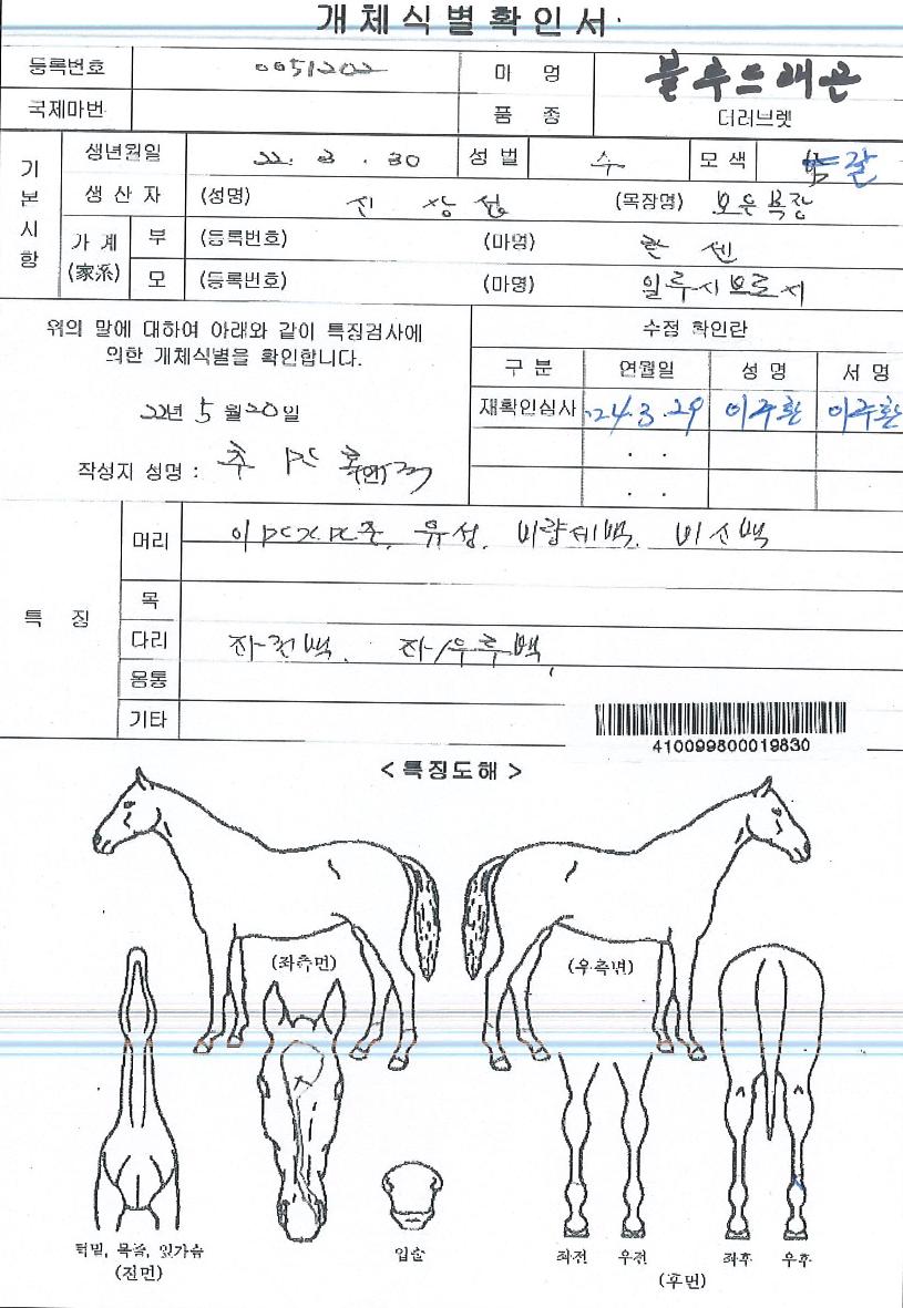 ºí·çµå·¡°ïÀÇ Ãø¸é,¿ì¸é,µÞ¸é,µÎ»ó,´Ù¸®ÀÇ Æ¯Â¡µµÇØ