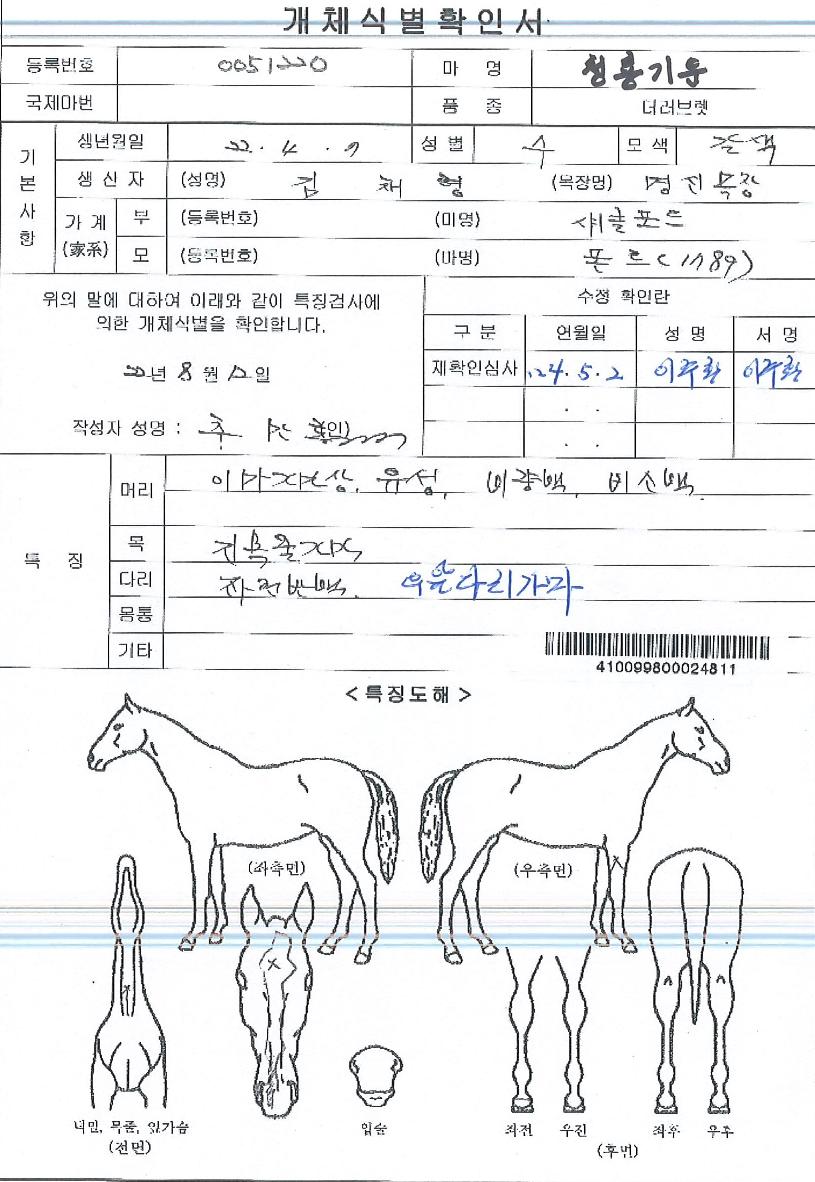 û·æ±â¿îÀÇ Ãø¸é,¿ì¸é,µÞ¸é,µÎ»ó,´Ù¸®ÀÇ Æ¯Â¡µµÇØ