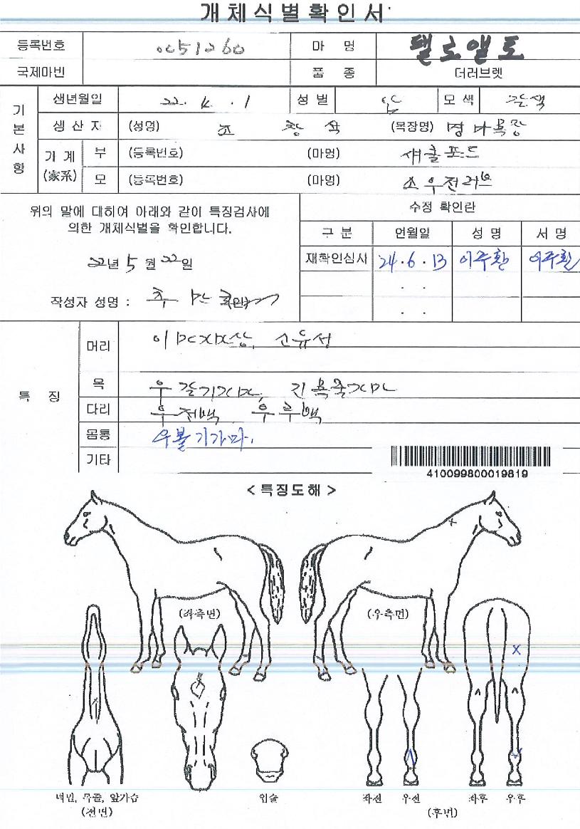 ÆÓ·Î¾ÙÅäÀÇ Ãø¸é,¿ì¸é,µÞ¸é,µÎ»ó,´Ù¸®ÀÇ Æ¯Â¡µµÇØ