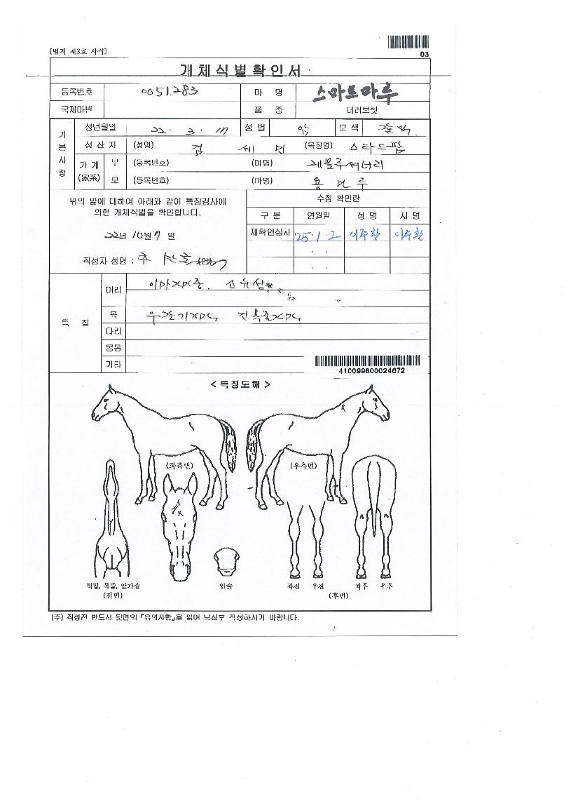 ½º¸¶Æ®¸¶·çÀÇ Ãø¸é,¿ì¸é,µÞ¸é,µÎ»ó,´Ù¸®ÀÇ Æ¯Â¡µµÇØ